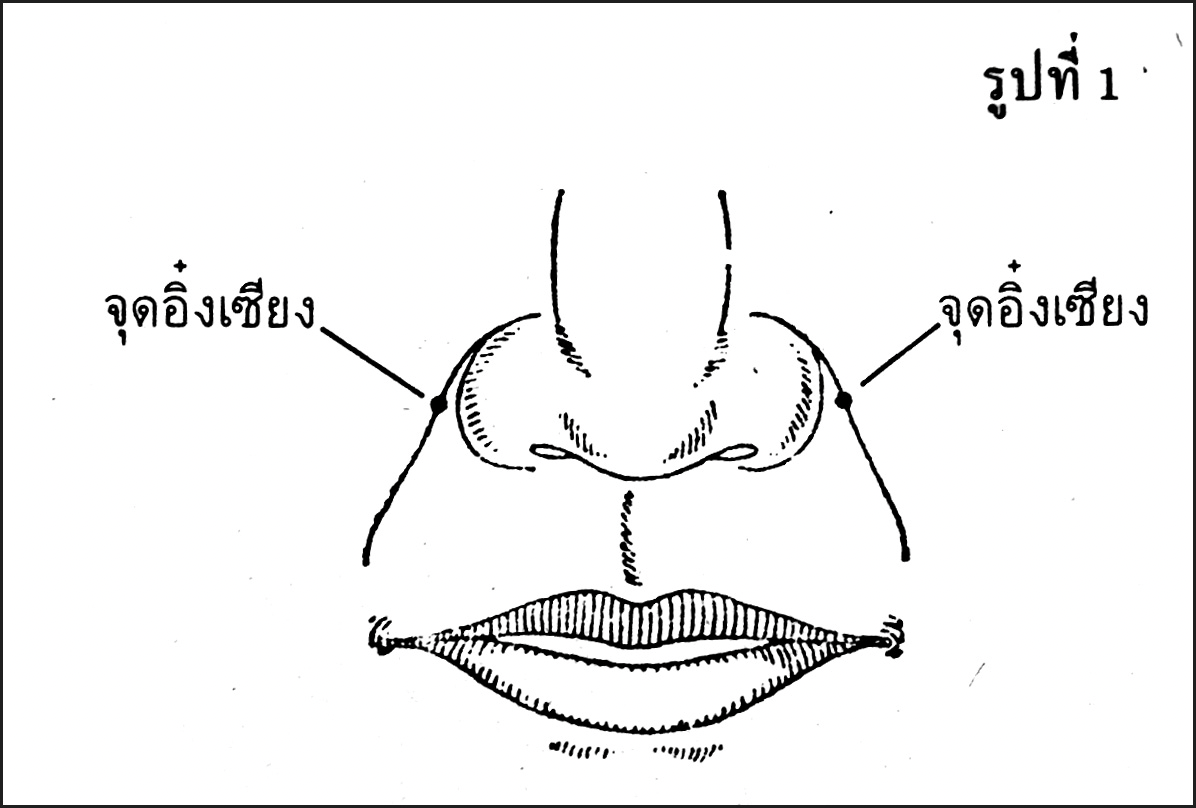 รูปประกอบข้อ 7
